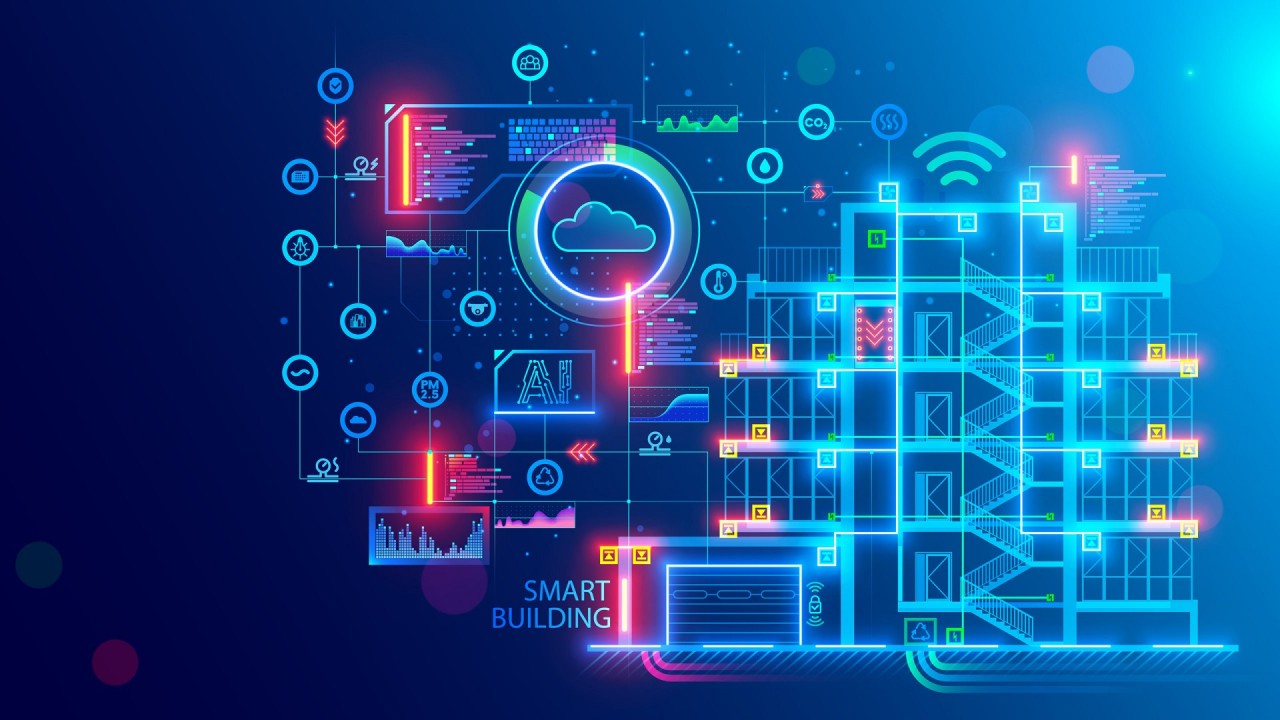 How to Protect IoT Devices from Security Threats​