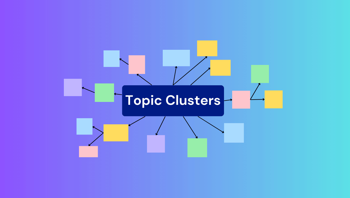 Building Topic Clusters Organizing Content Around Core Themes​