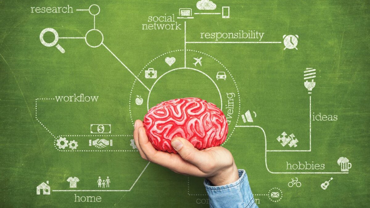 Tailoring Marketing Strategies with Brain Science Insights​