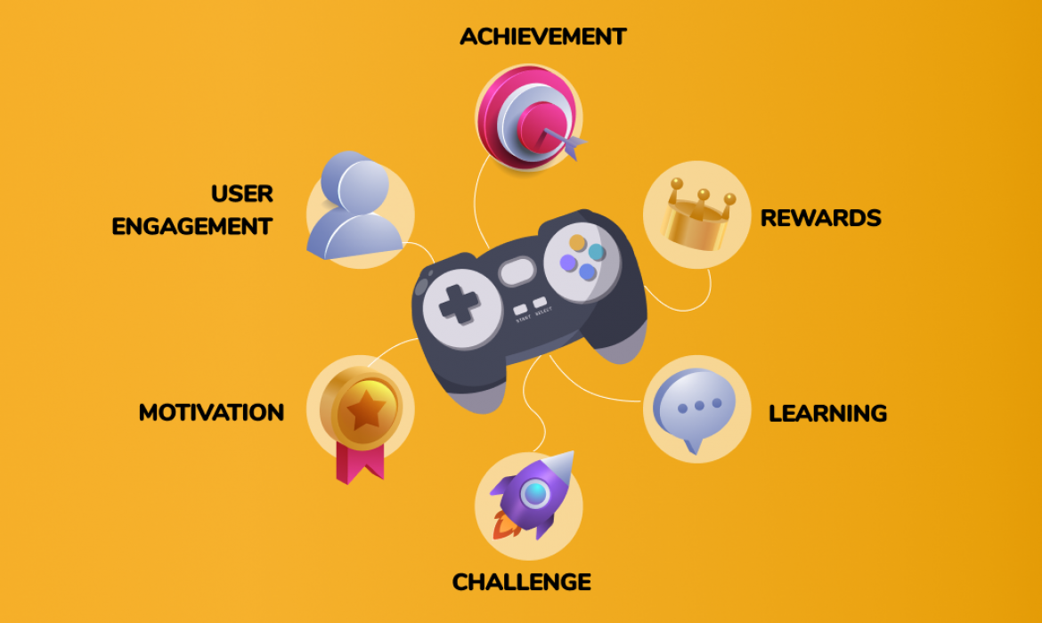 The Journey from Engagement to Conversion How Does Gamification Facilitate This?​