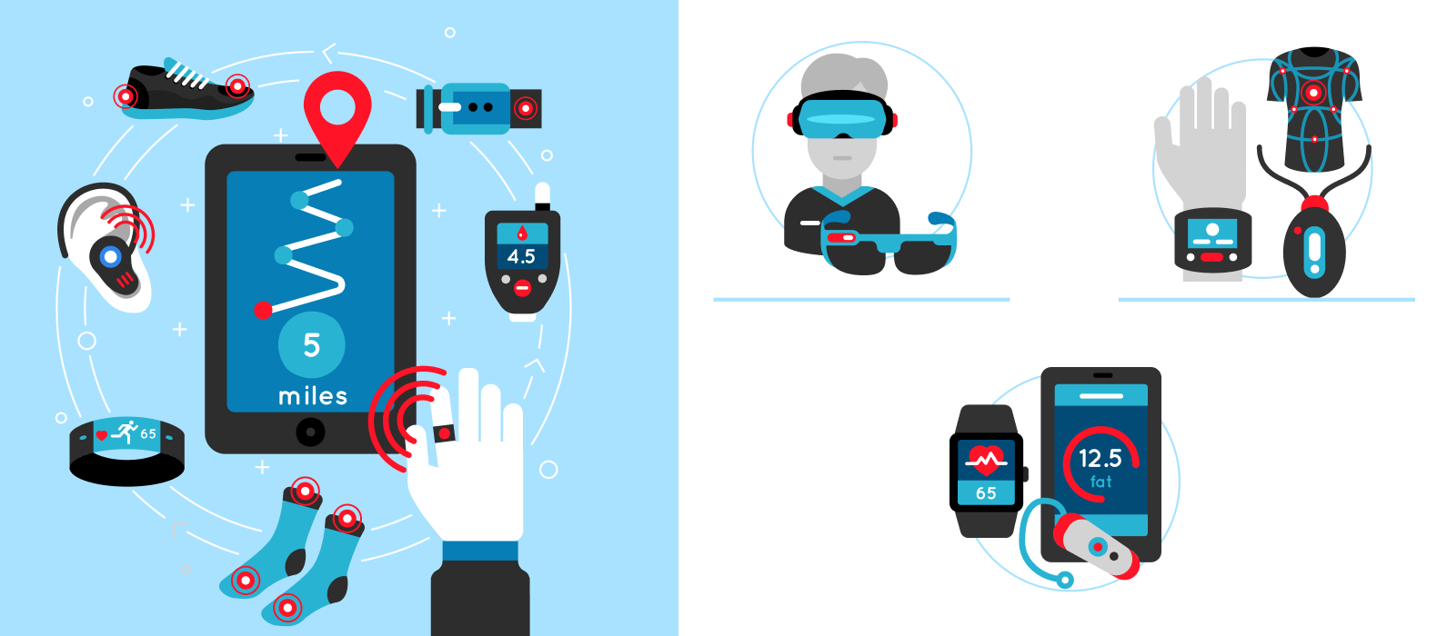 Wearable Health Tech Keep Track of Your Well Being on the Go​