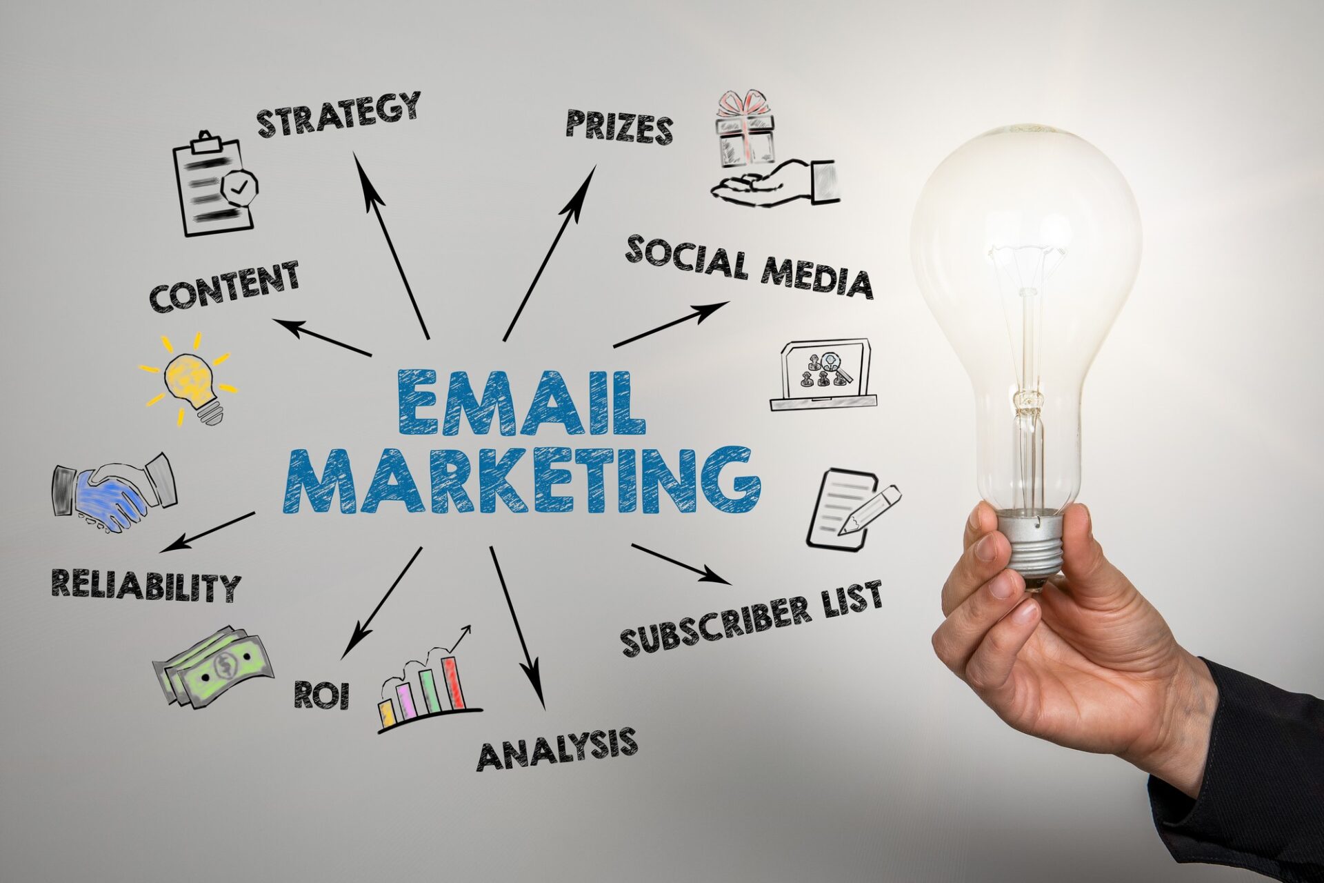 What is Email Marketing